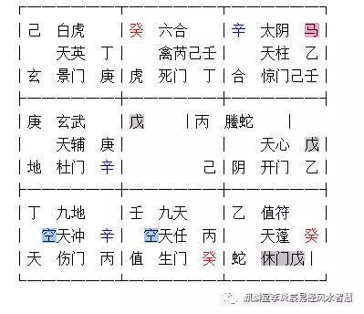 哪里有准的八字合婚 八字合婚看哪里