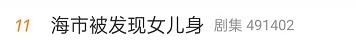 宋茜陈伟霆八字合婚 宋茜陈伟霆八字合婚