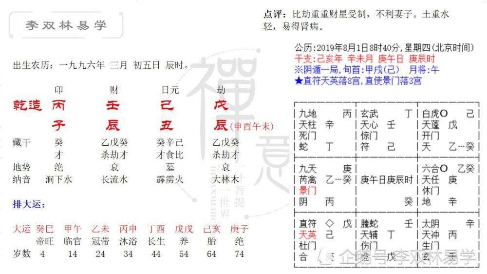 属相生辰八字合婚 夫妻生辰八字合婚免费测试