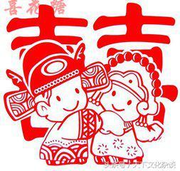 八字合婚表准确率 八字合婚表准确率