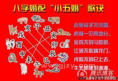 八字合婚表准确率 八字合婚表准确率