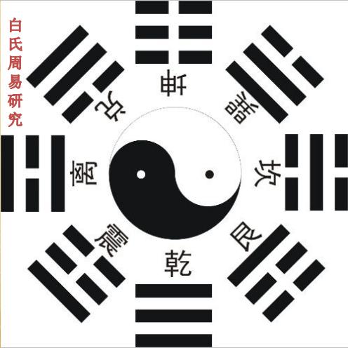 邵伟华的八字合婚书籍 邵伟华的八字合婚书籍
