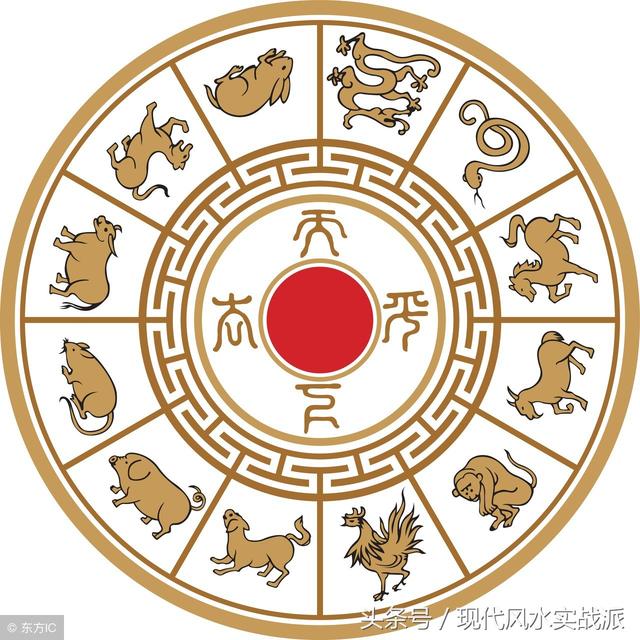 八字合婚总分0分