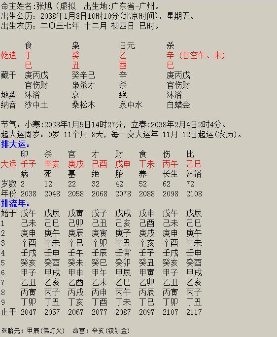 八字合婚是四柱阴阳的平衡吗