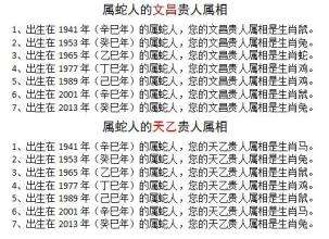 生辰八字算命合婚免费 生辰八字算命何时怀孕