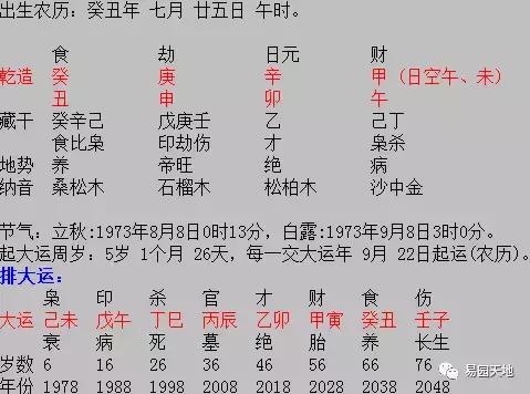 八字合婚70分是正缘吗