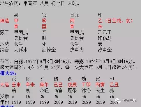 八字合婚70分是正缘吗