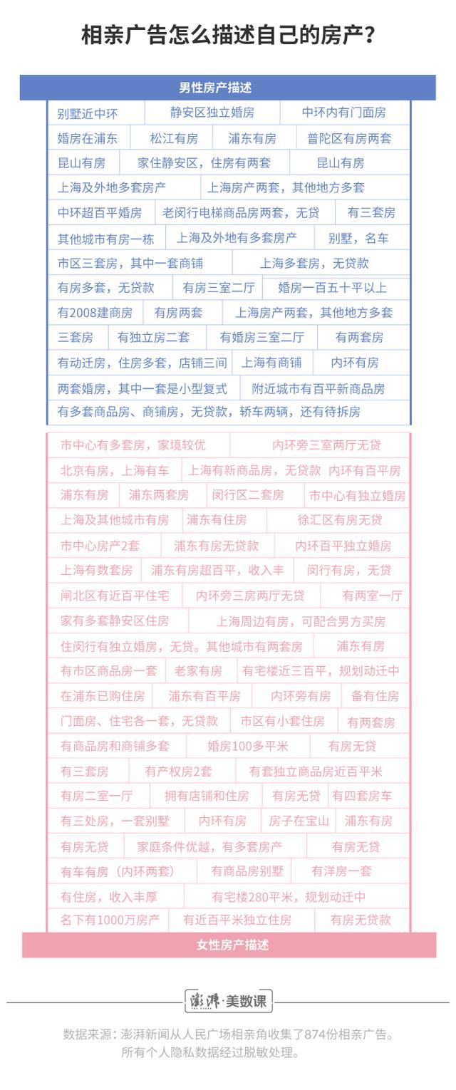 八字合婚分数低 八字合婚分数低
