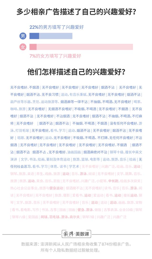 八字合婚分数低 八字合婚分数低