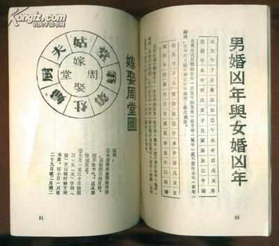 古代八字合婚方法详解 古代八字合婚方法详解