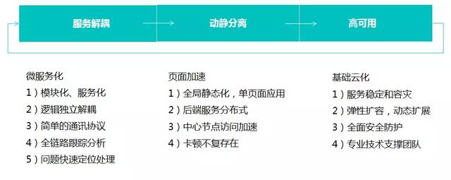 八字合婚源代码 八字合婚源代码