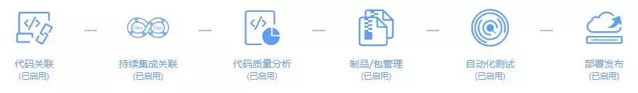 八字合婚源代码 八字合婚源代码