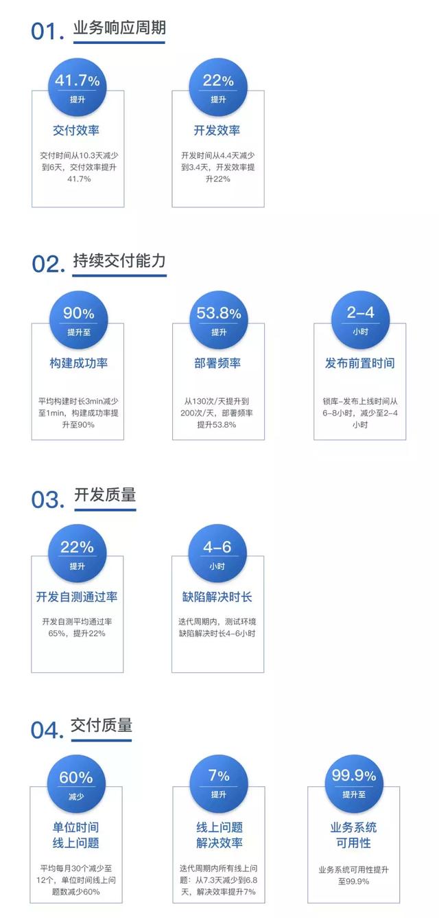 八字合婚源代码 八字合婚源代码