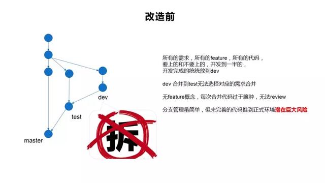 八字合婚源代码 八字合婚源代码