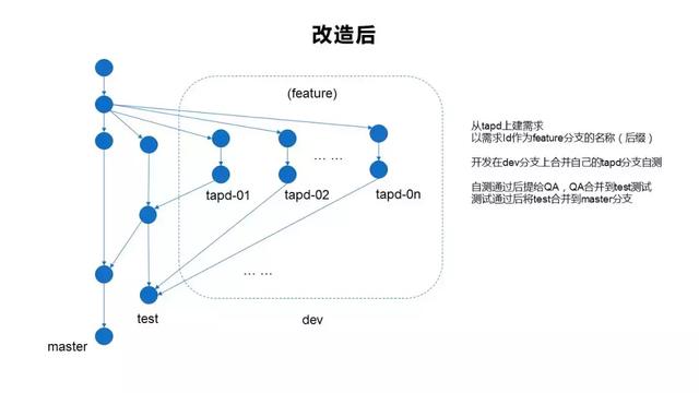 八字合婚源代码 八字合婚源代码