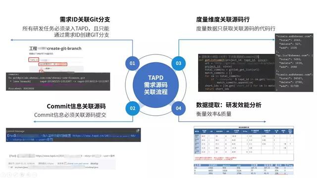 八字合婚源代码 八字合婚源代码