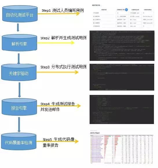 八字合婚源代码 八字合婚源代码