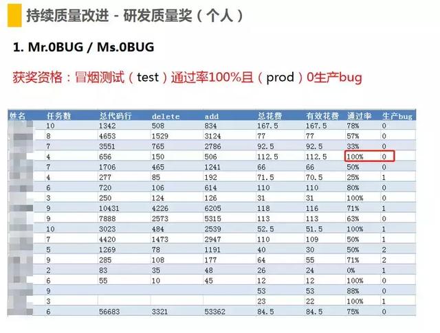 八字合婚源代码 八字合婚源代码