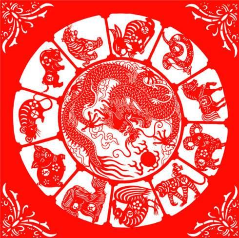 八字合婚鸡和兔