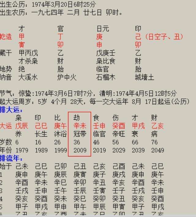 古代按生辰八字合婚怎么进行 古代生辰八字合婚配对