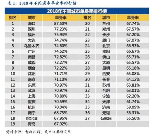 生辰八字合婚最准大师精算