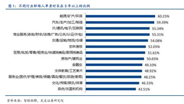 生辰八字合婚最准大师精算