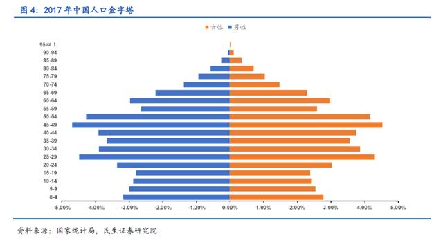 生辰八字合婚最准大师精算