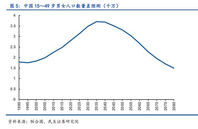 生辰八字合婚最准大师精算