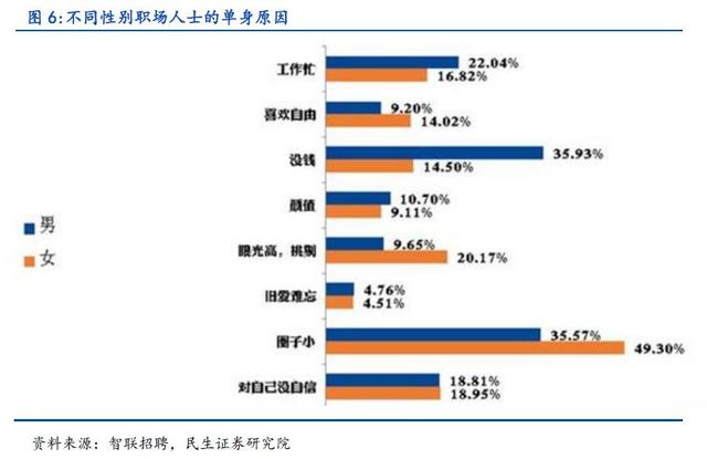生辰八字合婚最准大师精算