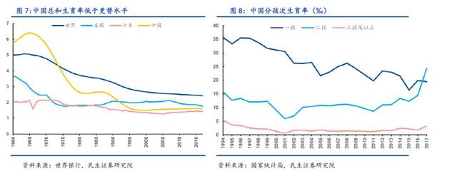 生辰八字合婚最准大师精算