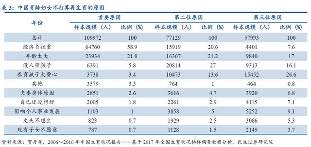 生辰八字合婚最准大师精算