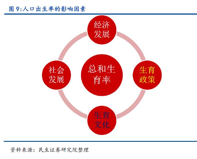 生辰八字合婚最准大师精算