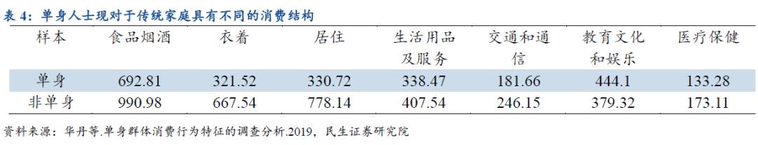 生辰八字合婚最准大师精算