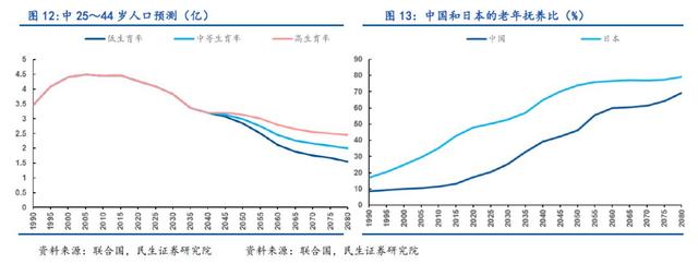 生辰八字合婚最准大师精算