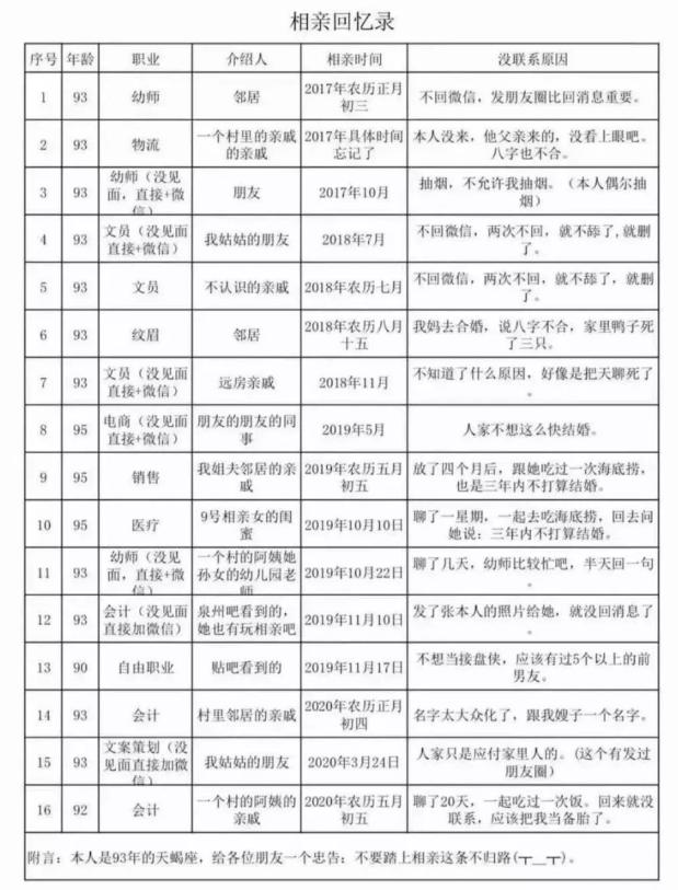 八字合婚贴吧 八字合婚贴吧