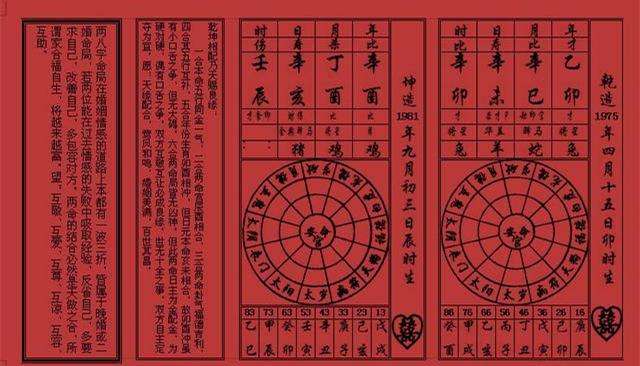 哪里有算得最准的八字合婚 八字合婚算命准吗