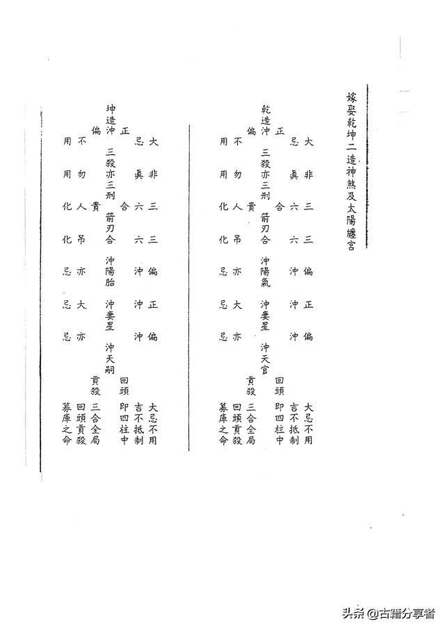 八字合婚婚卦分析