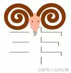 八字合婚禁忌 八字合婚禁忌
