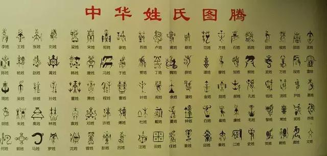 周易八字合婚可闻舜缘文化 周易八字合婚可闻舜缘文化