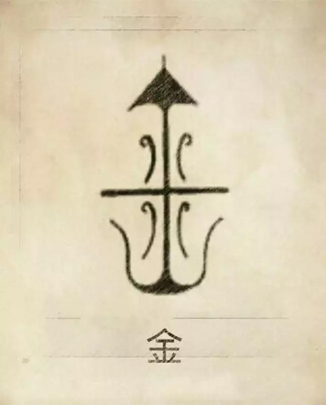 周易八字合婚可闻舜缘文化 周易八字合婚可闻舜缘文化