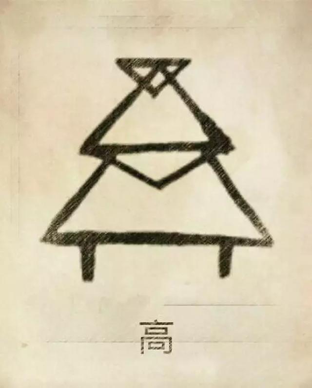 周易八字合婚可闻舜缘文化 周易八字合婚可闻舜缘文化