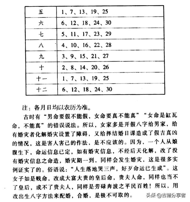 八字合婚免费测试农历看日子