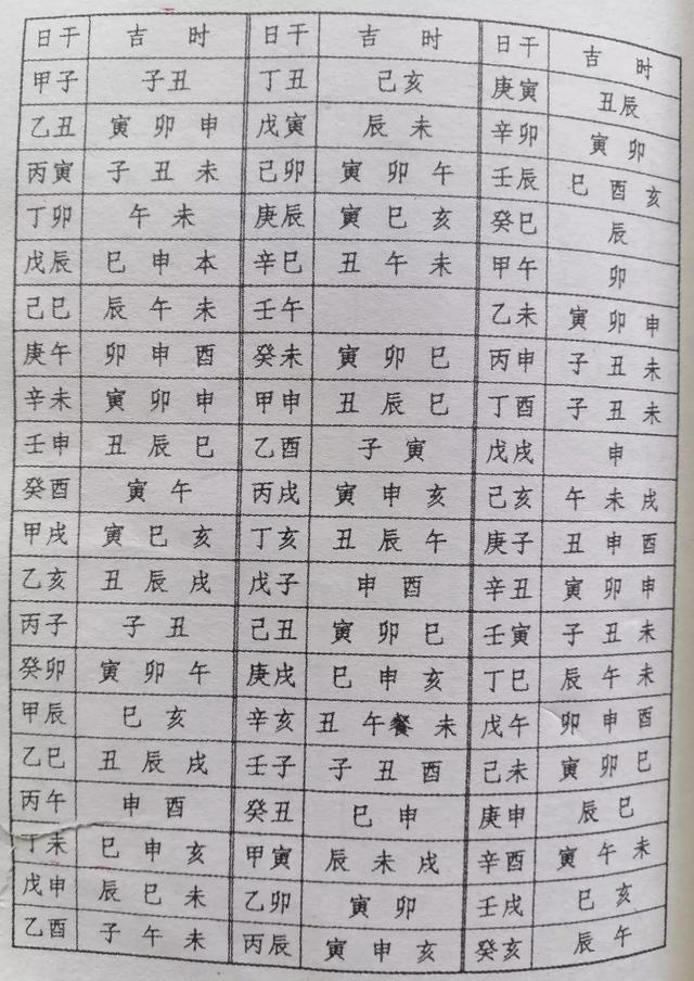 八字合婚较忌讳的地方 八字合婚较忌讳的地方