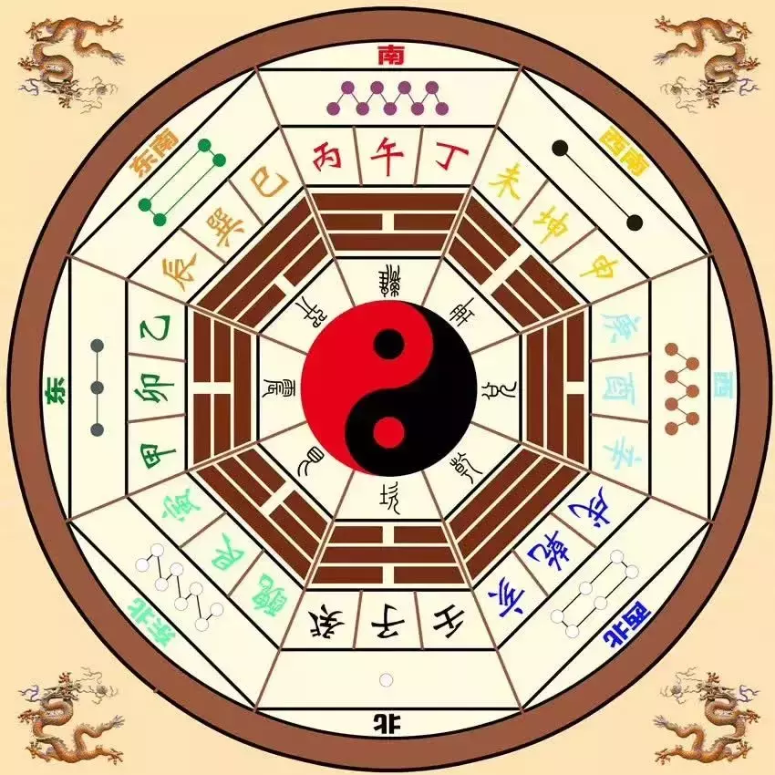 八字合婚日柱很重要 八字合婚主要看日柱还是生肖