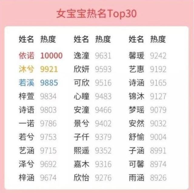 八字合婚下载安卓最新版 八字合婚下载安卓最新版