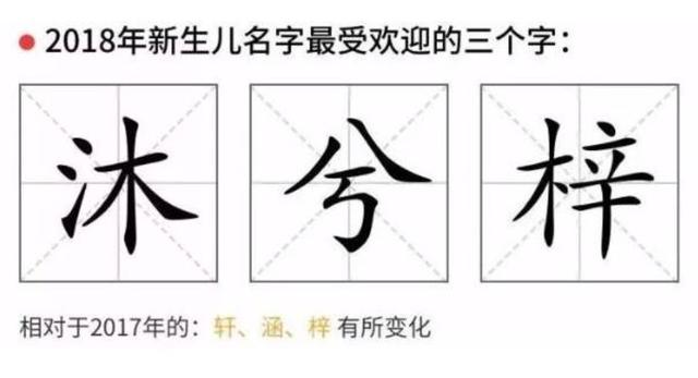 八字合婚下载安卓最新版 八字合婚下载安卓最新版