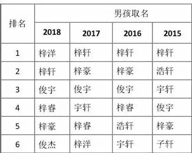 八字合婚下载安卓最新版 八字合婚下载安卓最新版
