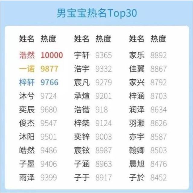 八字合婚下载安卓最新版 八字合婚下载安卓最新版