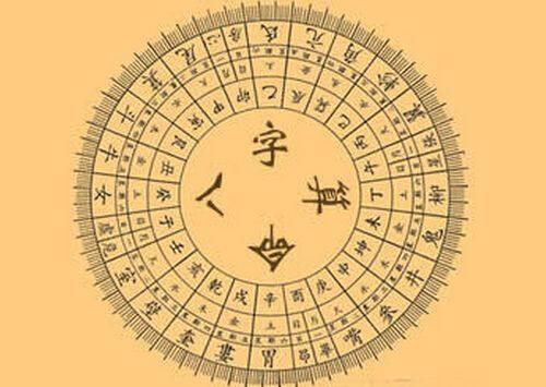 八字算命配对合婚免费下载 八字算命配对合婚免费下载