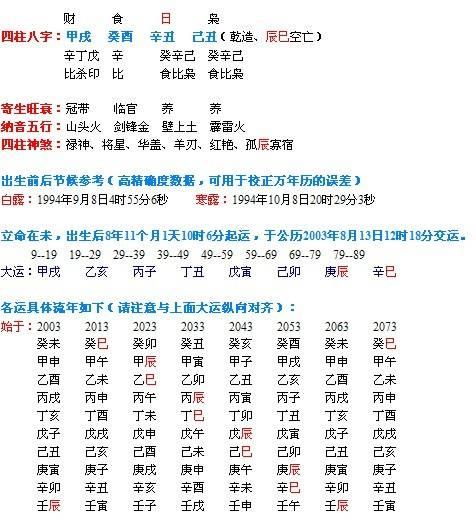 八字算命配对合婚免费下载 八字算命配对合婚免费下载